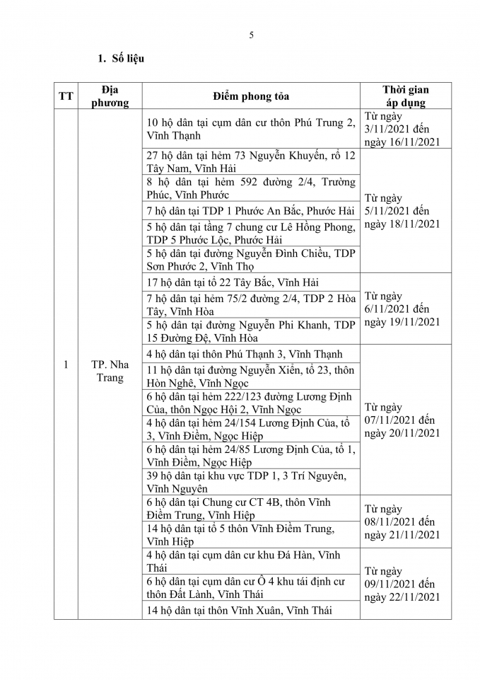 cvkhanhhoa16.11.4