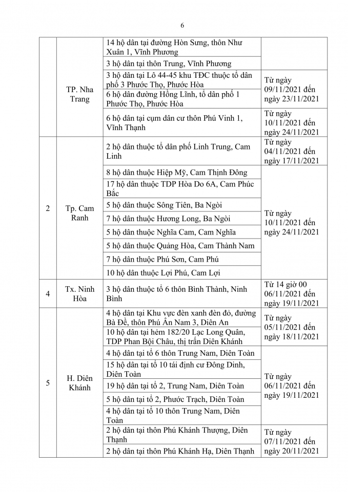 cvkhanhhoa16.11.5