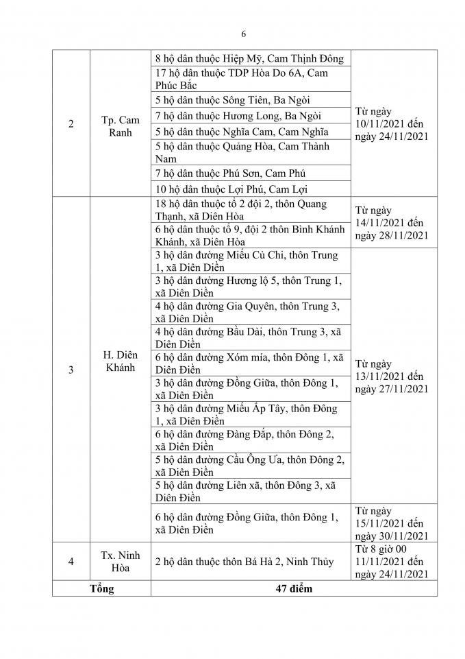 cvkhanhhoa23.11.5