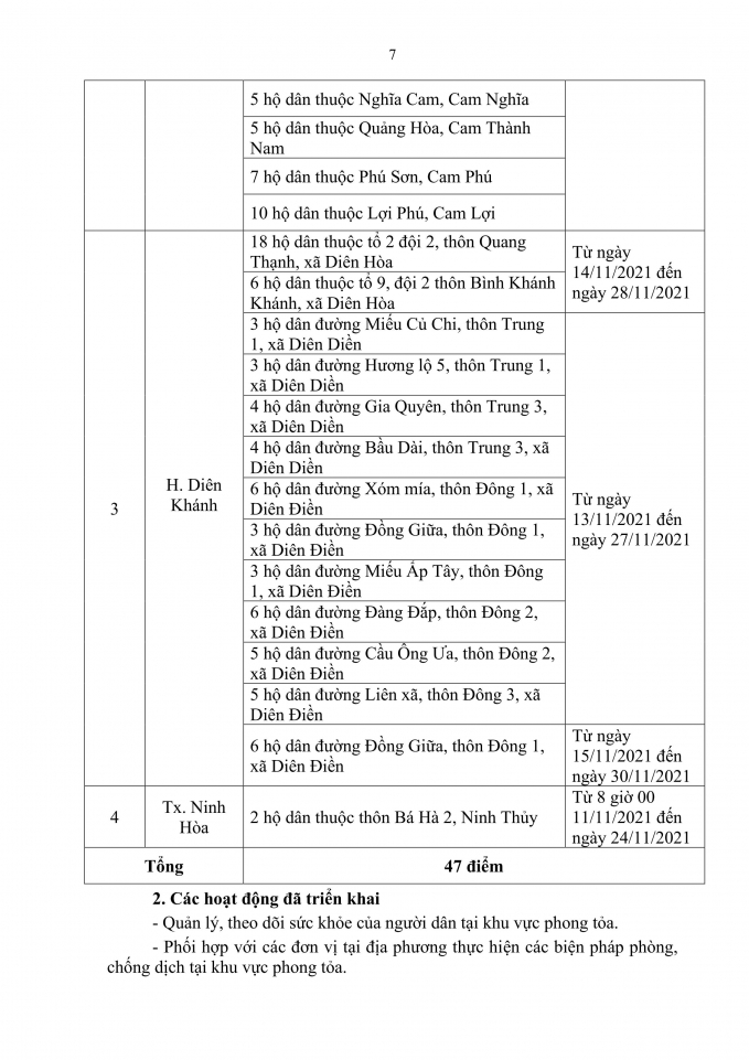 cvkhanhhoa25.11.6