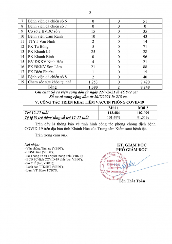 cvkh14.1.2