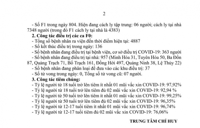 cvquangbinh28.1.1