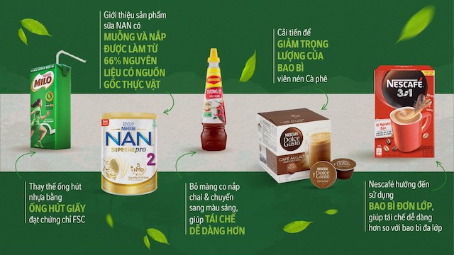 Đến nay, khoảng 94% bao bì của Nestlé Việt Nam được thiết kế để tái chế