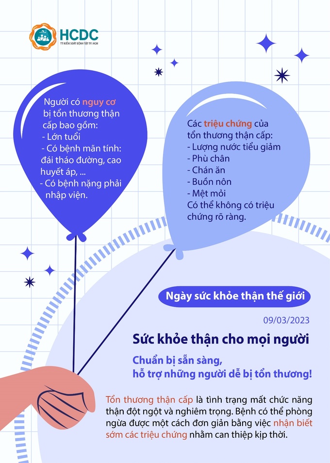 Ảnh: Trung tâm Kiểm soát bệnh tật TP.HCM