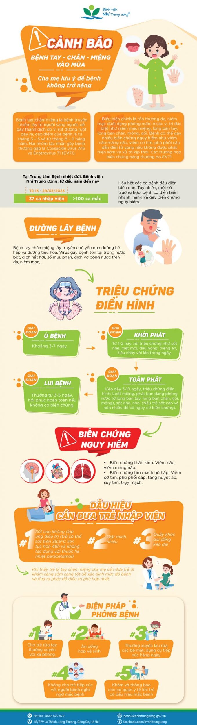 infographic-tay-chan-mieng11-scaled