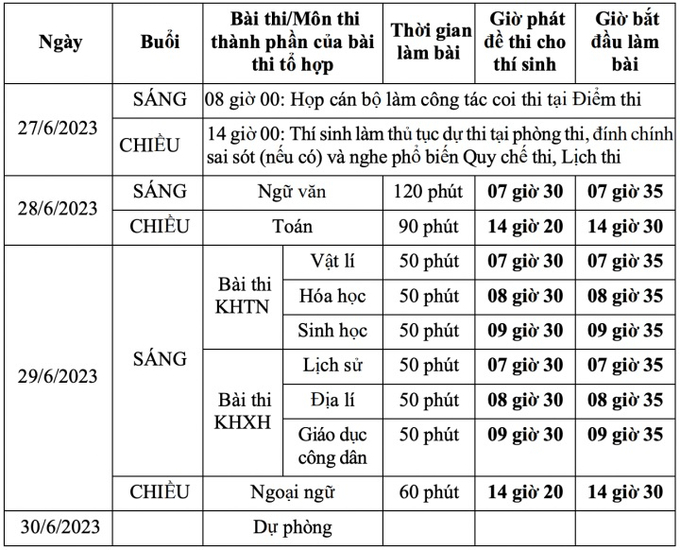 nhan-dinh-soi-keo-u21-ha-lan-vs-u21-sec-19h00-ngay-27-3-tiep-mach-thang-hoa_158786