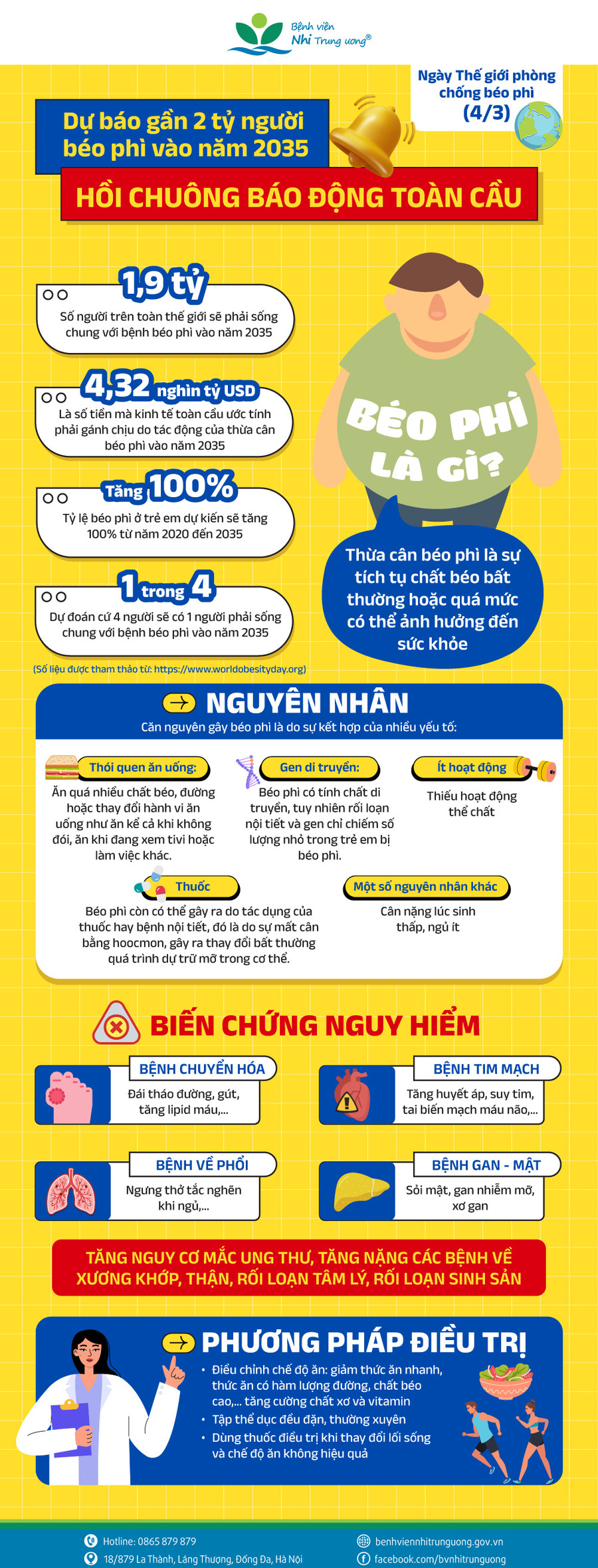 infographic-quoc-te-chong-beo-phi