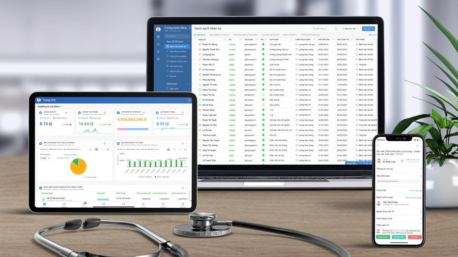 Base là nền tảng chuyển đổi số “quen mặt” với nhiều đơn vị y tế, chăm sóc sức khỏe (Ảnh: Base.vn)