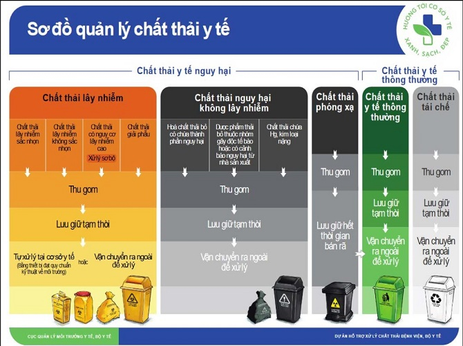 chatthaiyte