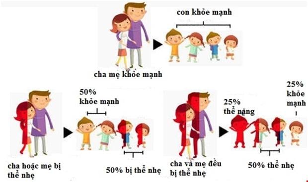 tmbs
