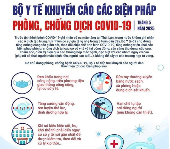 Covid19 (1)