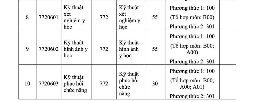 Anh-3