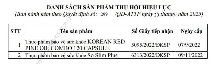 th1