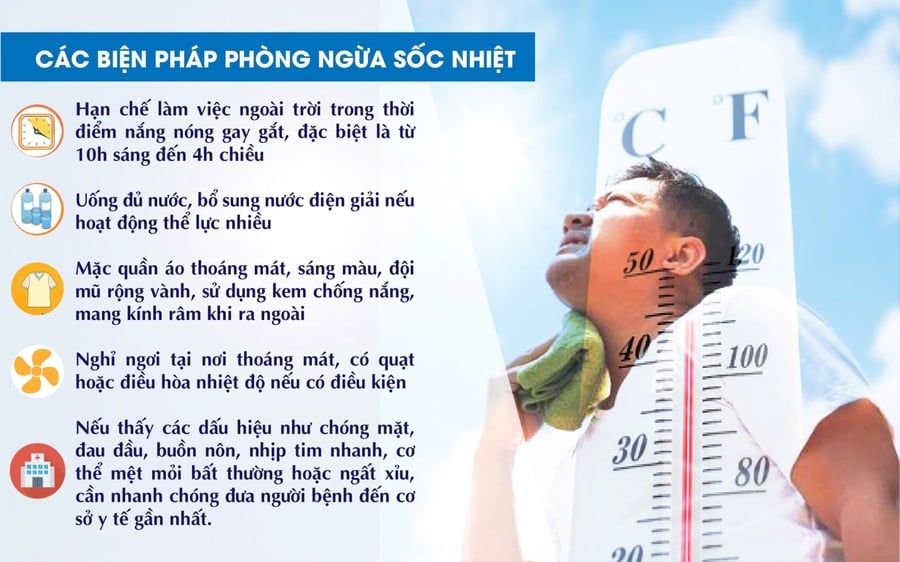 soc