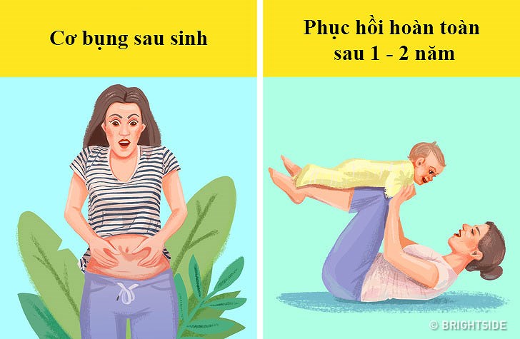 Tai sao phu nu phai mat rat nhieu thoi gian de phuc hoi sau khi sinh 