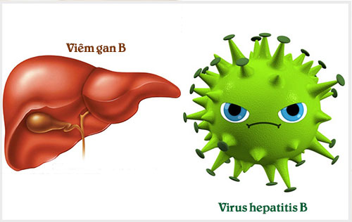 viem gan b co lay qua duong an uong khong.png 1