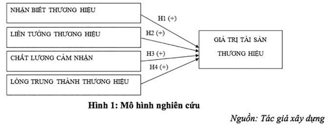 2-Hinh1