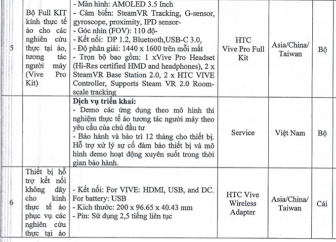 Yêu cầu kỹ thuật của thiết bị HTC Vive Pro Full Kit và HTC Vive Wireless Adapter
