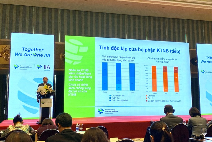 Hội thảo Báo cáo kết quả khảo sát thực trạng triển khai kiểm toán nội bộ tại Việt Nam tổ chức ở Tp.HCM. Ảnh: Đại Việt.