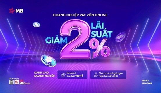 MB triển khai chính sách giảm đến 2% lãi suất dành cho doanh nghiệp thực hiện vay vốn online trên nền tảng BIZ MBBank.