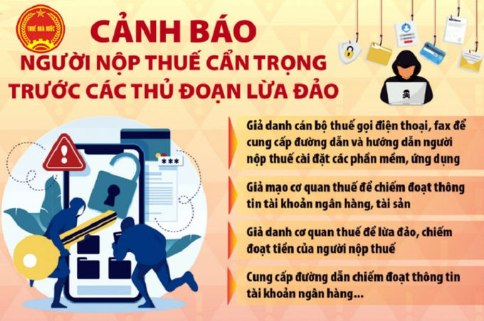 (Đồ họa: Văn Chung)