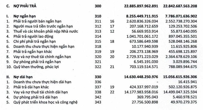 Ảnh chụp Màn hình 2024-05-12 lúc 08.52.59