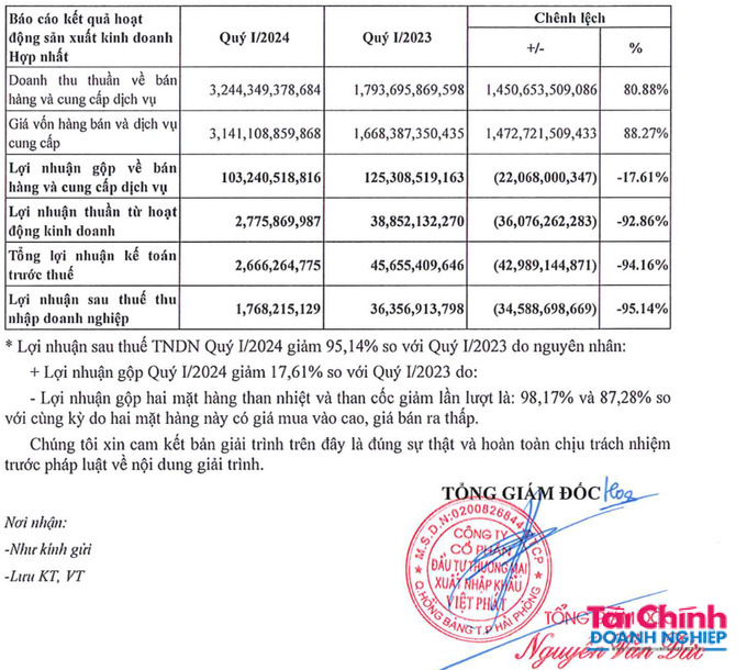 Ảnh chụp Màn hình 2024-06-05 lúc 23.14.55