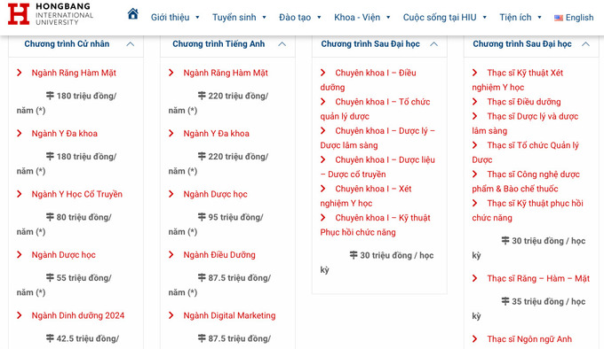 Mất khoảng hơn 1,3 tỷ đồng cho học phí ngành Răng - Hàm Mặt ở Đại học Quốc tế Hồng Bàng.