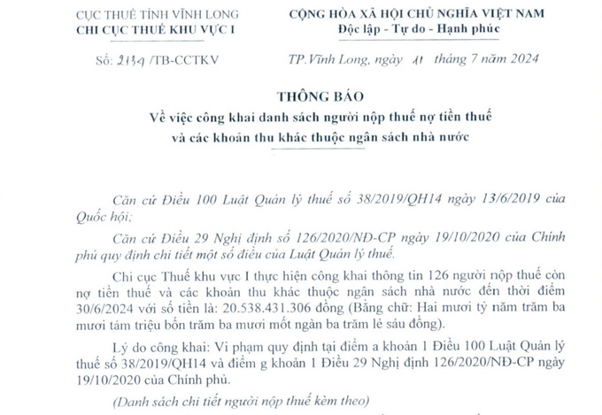 Thông báo của Chi cục Thuế Khu vực I về việc công khai danh sách 126 doanh nghiệp có tiền nợ thuế tính đến ngày 30/6/2024.