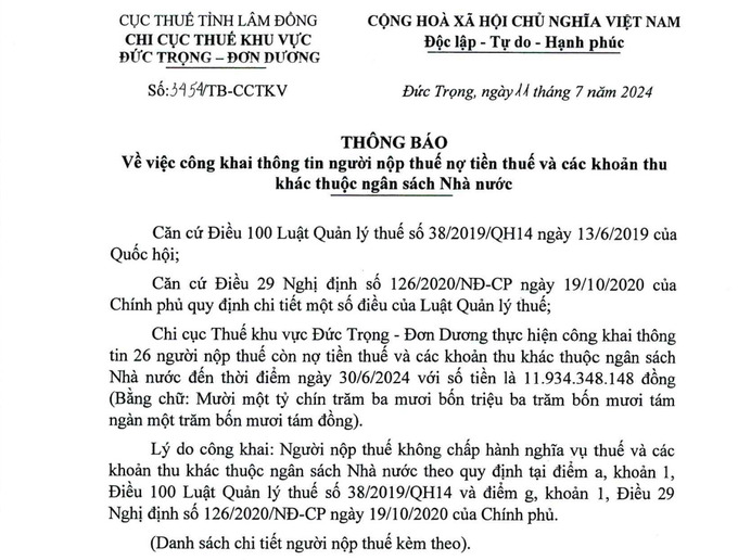 Chi cục Thuế khu vực Đức Trọng - Đơn Dương công khai danh sách 26 doanh nghiệp nợ thuế tính đến ngày 30/6/2024.