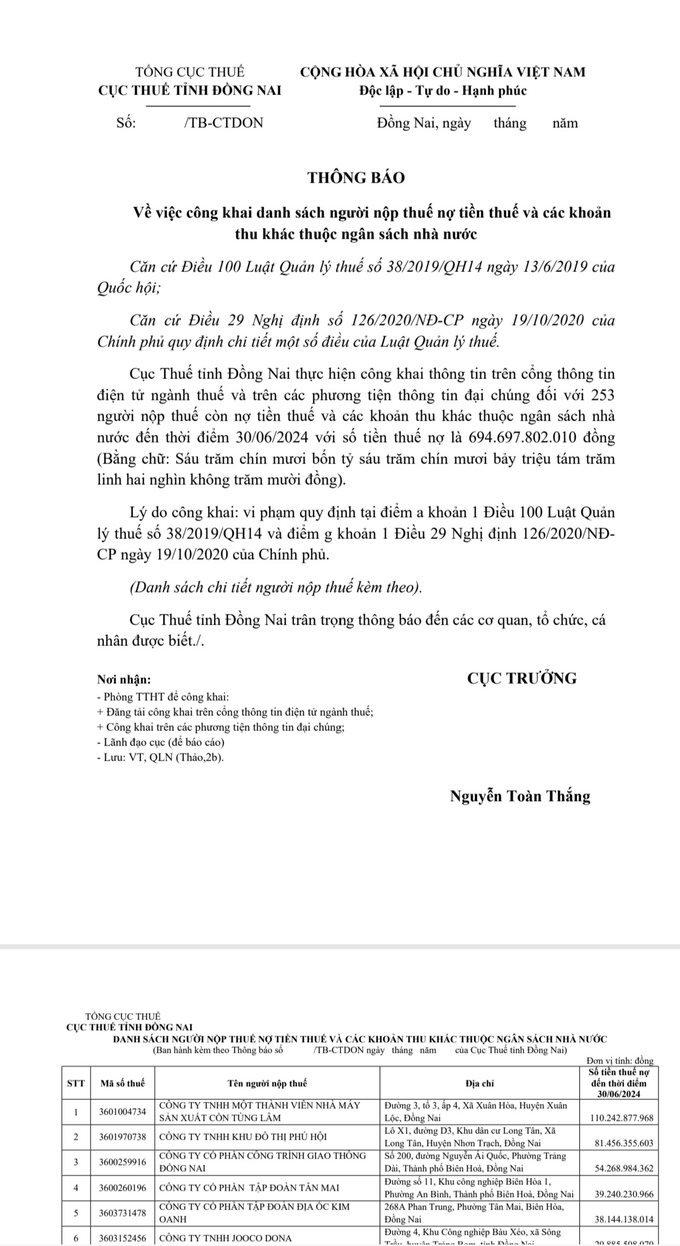 Thông báo về việc công khai người nợ thuế và danh sách đình kèm từ Cục Thuế tỉnh Đồng Nai.