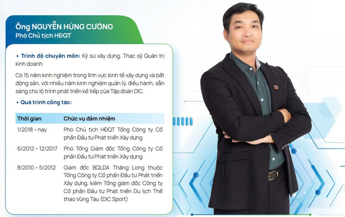 Chân dung ông Nguyễn Hùng Cường. Ảnh: DIC Corp