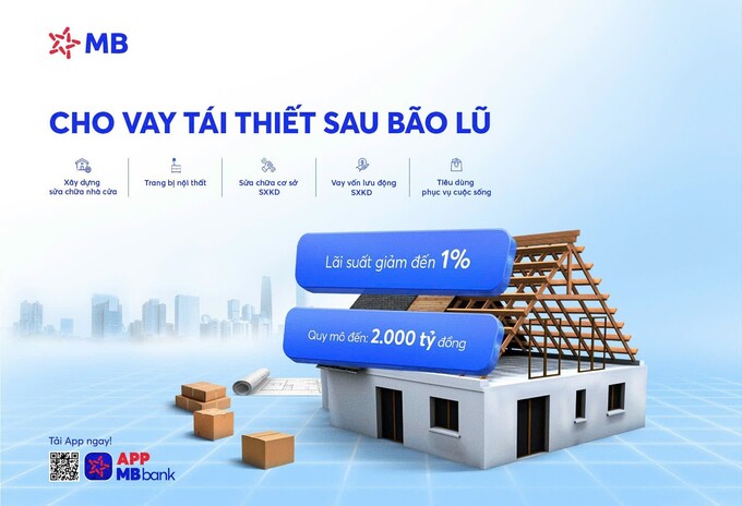 MB triển khai gói vay 2.000 tỷ đồng hỗ trợ tái thiết cuộc sống cho khách hàng ảnh hưởng bởi bão số 3.