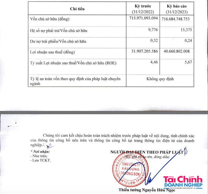 Ảnh chụp Màn hình 2024-09-19 lúc 10.50.20