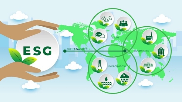 Khung đánh giá ESG.