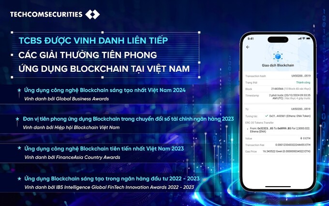 TCBS liên tiếp được vinh danh các giải thưởng tiên phong ứng dụng Blockchain.