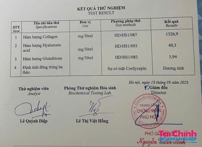 Hàm lượng Glutathione công bố là 500mg nhưng kết quả kiểm nghiệm chỉ đạt 5,94mg.