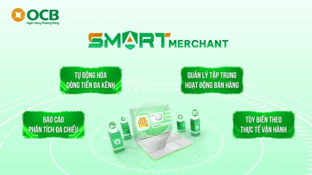 OCB Smart Merchant giúp giảm tới 97% thời gian xử lý thủ công cho hoạt động kinh doanh và vận hành doanh nghiệp.