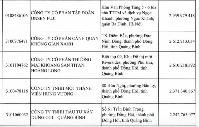 Ảnh chụp Màn hình 2025-06-16 lúc 13.55.18