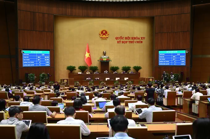 Quốc hội đã biểu quyết thông qua Luật Nhà giáo.