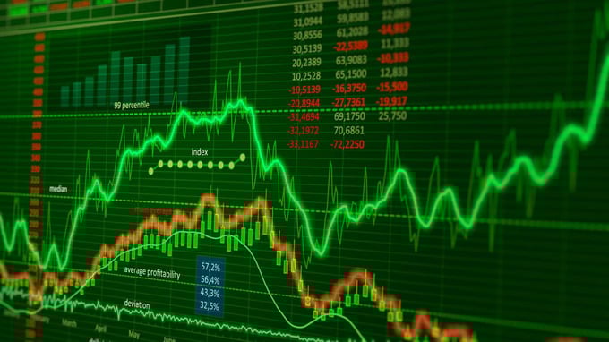 VN-Index tăng gần 10 điểm. (Ảnh minh họa)