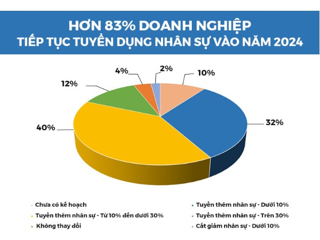NHAN LUC.1