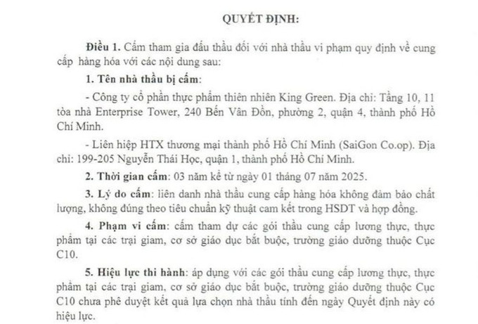 SaiGon Co.op bị cấm thầu 3 năm do cung cấp hàng hóa không đảm bảo chất lượng.