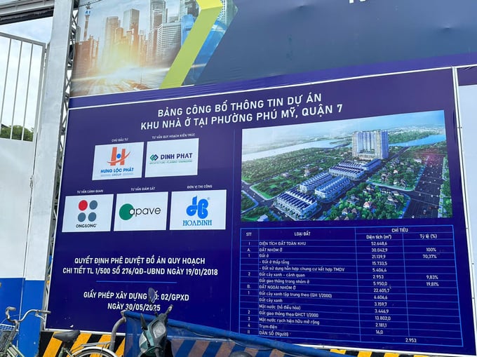 Ngày 15/6, UBND quận 7 (nay là phường Tân Mỹ, Tp.HCM) đã lập biên bản đình chỉ thi công dự án Khu nhà ở tại phường Phú Mỹ (tên thương mại là Green Star Sky Garden) do chủ đầu tư xây 110 căn biệt thự khi dự án chưa hoàn chỉnh pháp lý.
