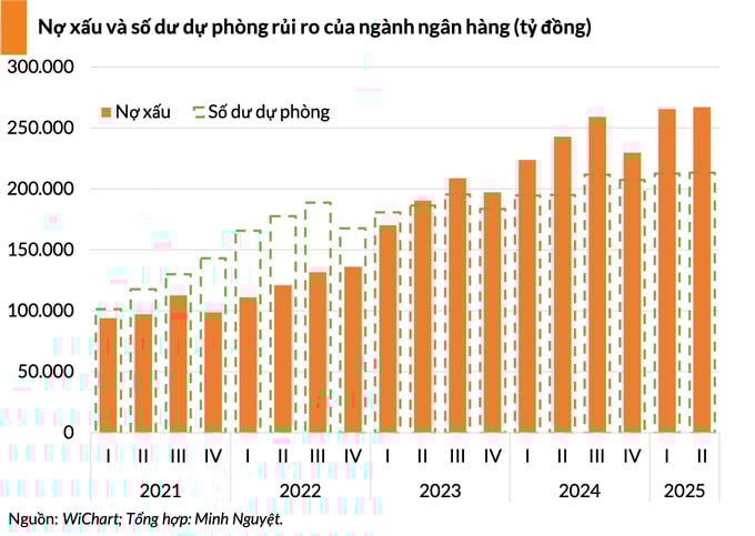 (Ảnh Doanh nhân Việt Nam).