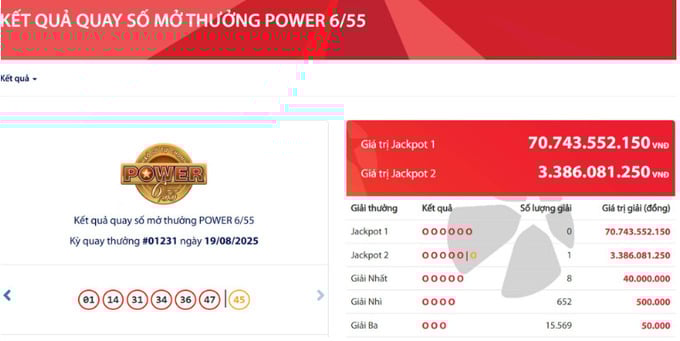 Vietlott tìm được vé số trúng độc đắc 3,4 tỷ đồng.