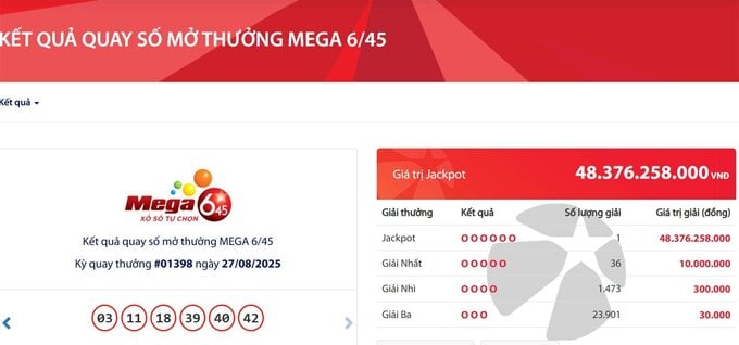 Vietlott tìm thấy vé số trúng độc đắc lên tới hơn 48 tỷ đồng.
