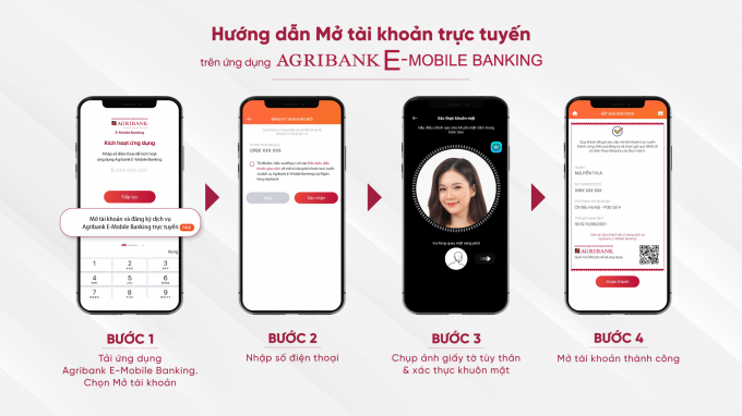 huong-dan-mo-tai-khoan-truc-tuyen-tren-Agribank-e-mobile-banking