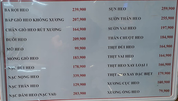 Bảng giá niêm yết thịt heo tại siêu thị ở Hà Nội - Ảnh: L.THANH