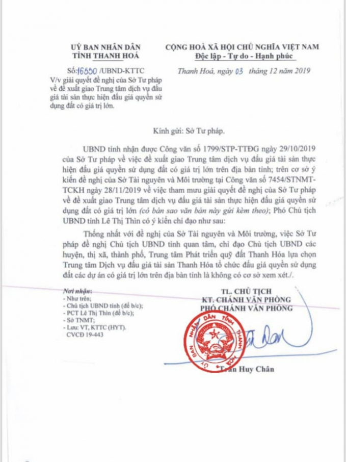 Văn bản của UBND tỉnh Thanh Hóa về việc không chấp thuận đề nghị của Sở Tư pháp.